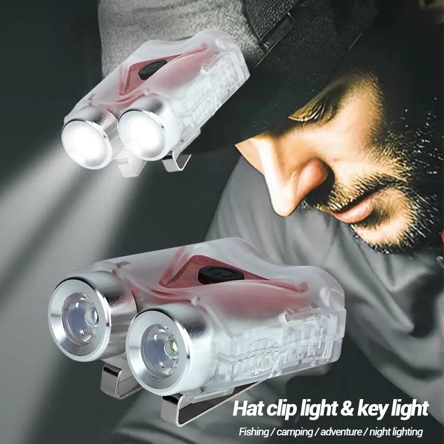 Lampada frontale a LED ricaric - Outdoor Camping Lighting recensione e prezzo