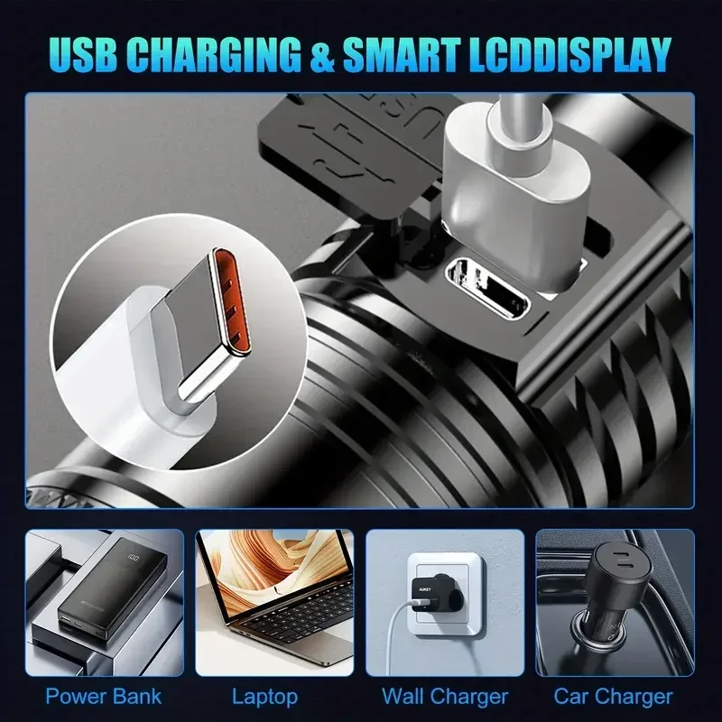 Torcia a LED super luminosa To - Outdoor Camping Lighting recensione e prezzo