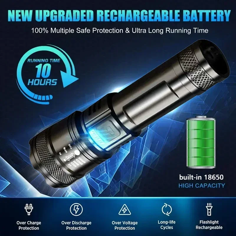 Torcia a LED super luminosa To - Outdoor Camping Lighting recensione e prezzo