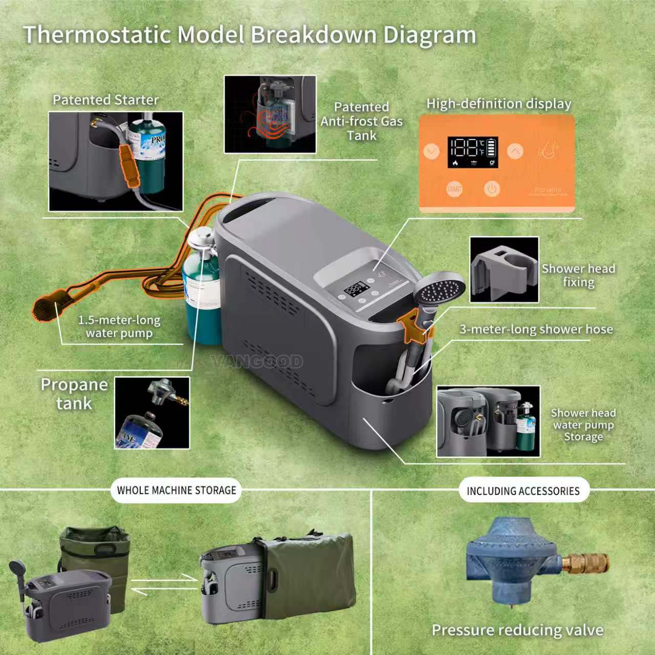 Scaldabagno Istantaneo a Gas P - Outdoor Camping Hot Water Heater recensione e prezzo