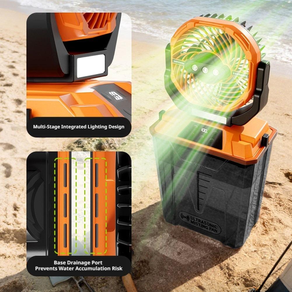 Nuovo Ventilatore Nebulizzator - Outdoor Camping Fans recensione e prezzo