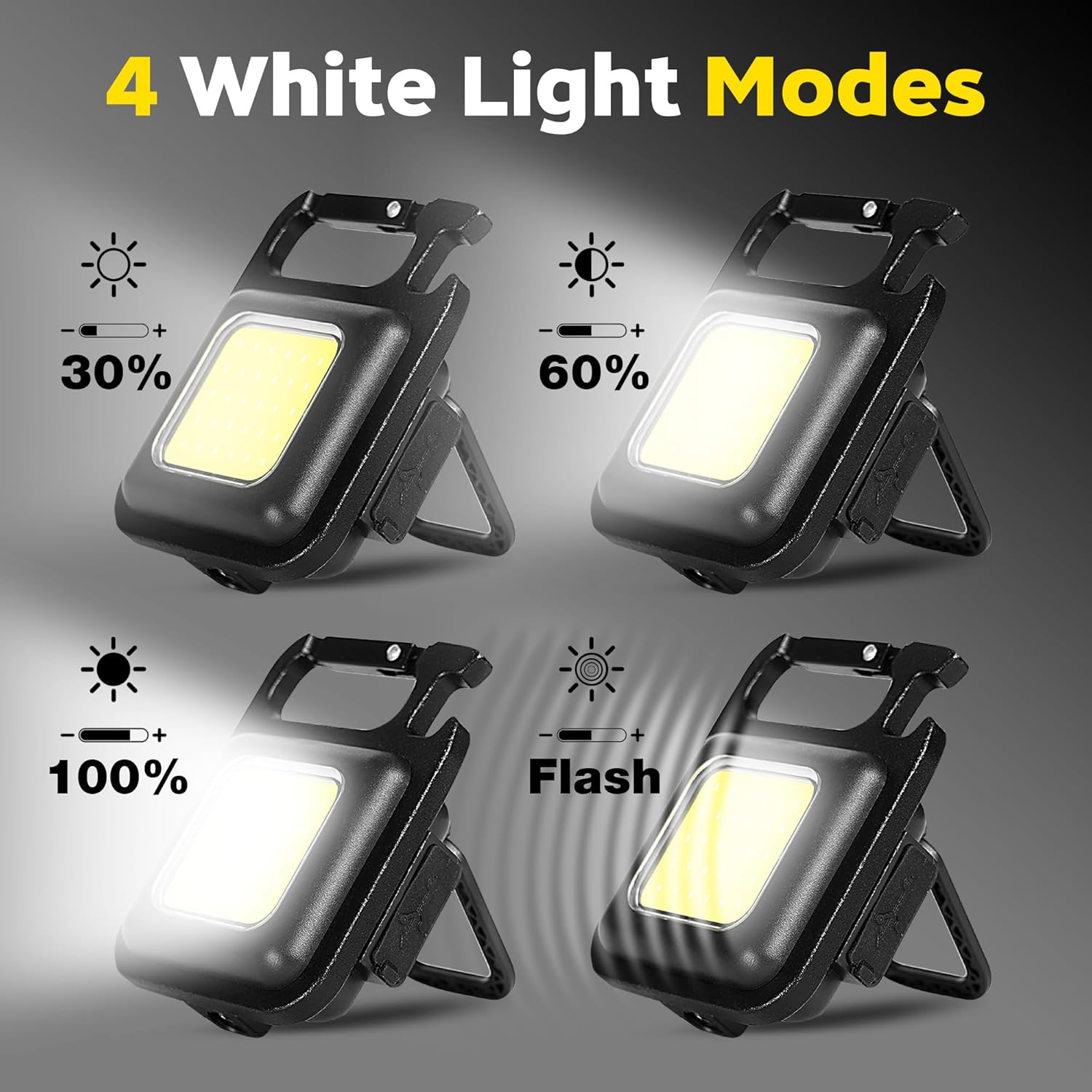 Torcia Portatile a Portachiavi - Outdoor Camping Lighting recensione e prezzo