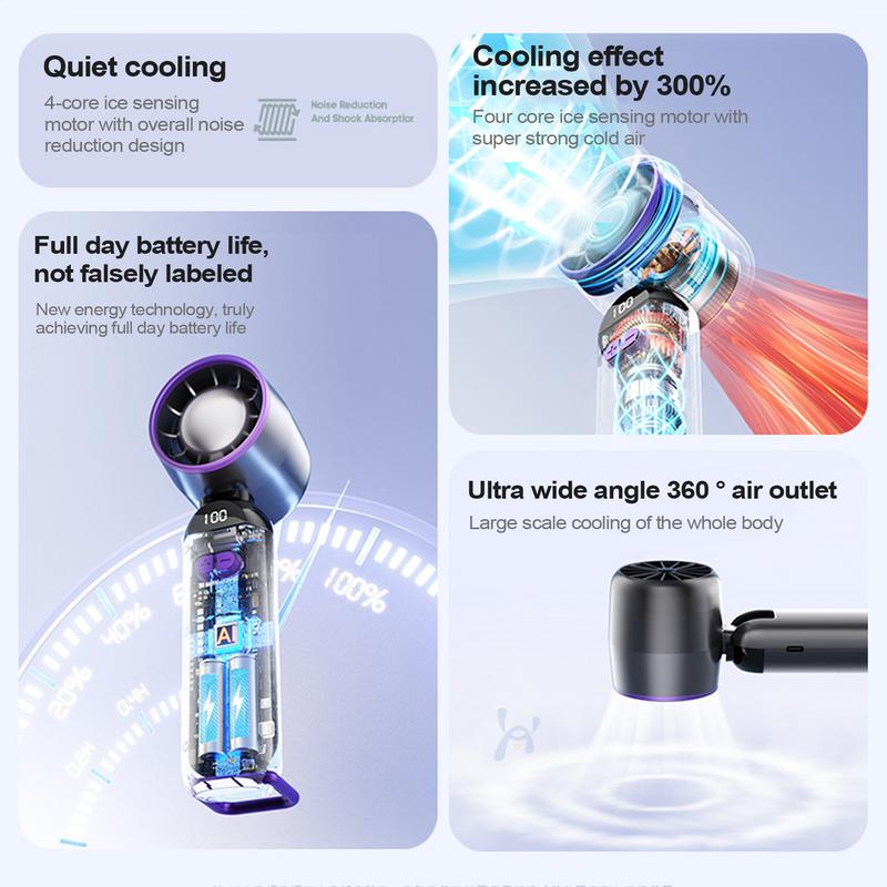 Ventilatore da viaggio Ventila - Camping Quiet recensione e prezzo