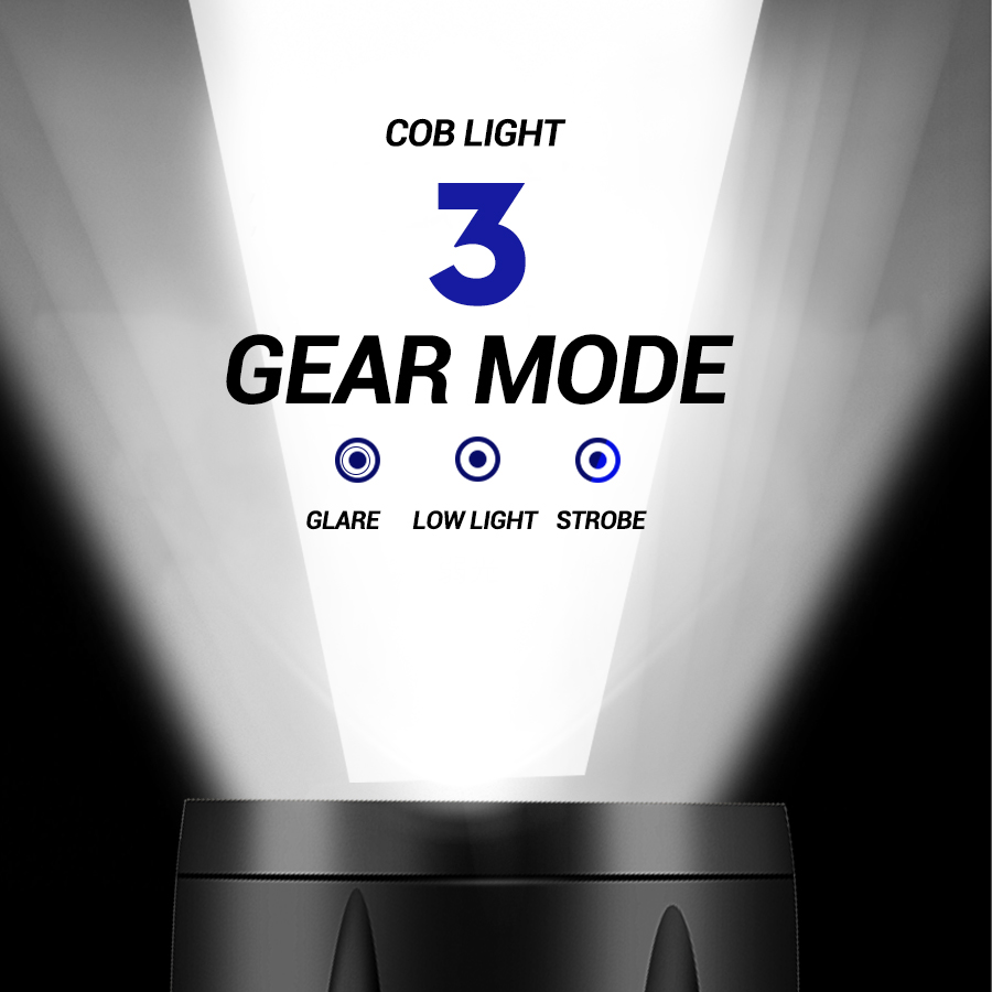 Mini Torcia LED COB, Faro Port - Outdoor Camping Lantern recensione e prezzo