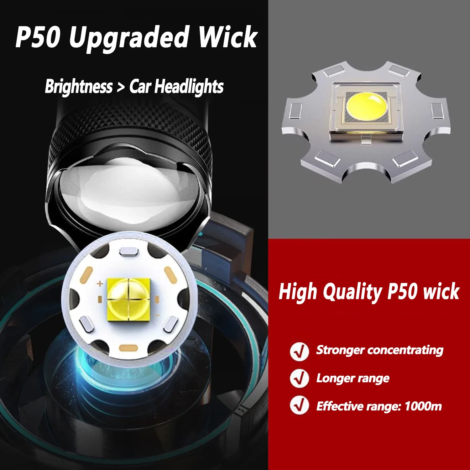 Torcia LED ultra luminosa 2000 - Outdoor Camping Lantern recensione e prezzo